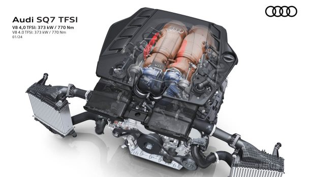 Moteur Audi SQ7 2024 détaillé