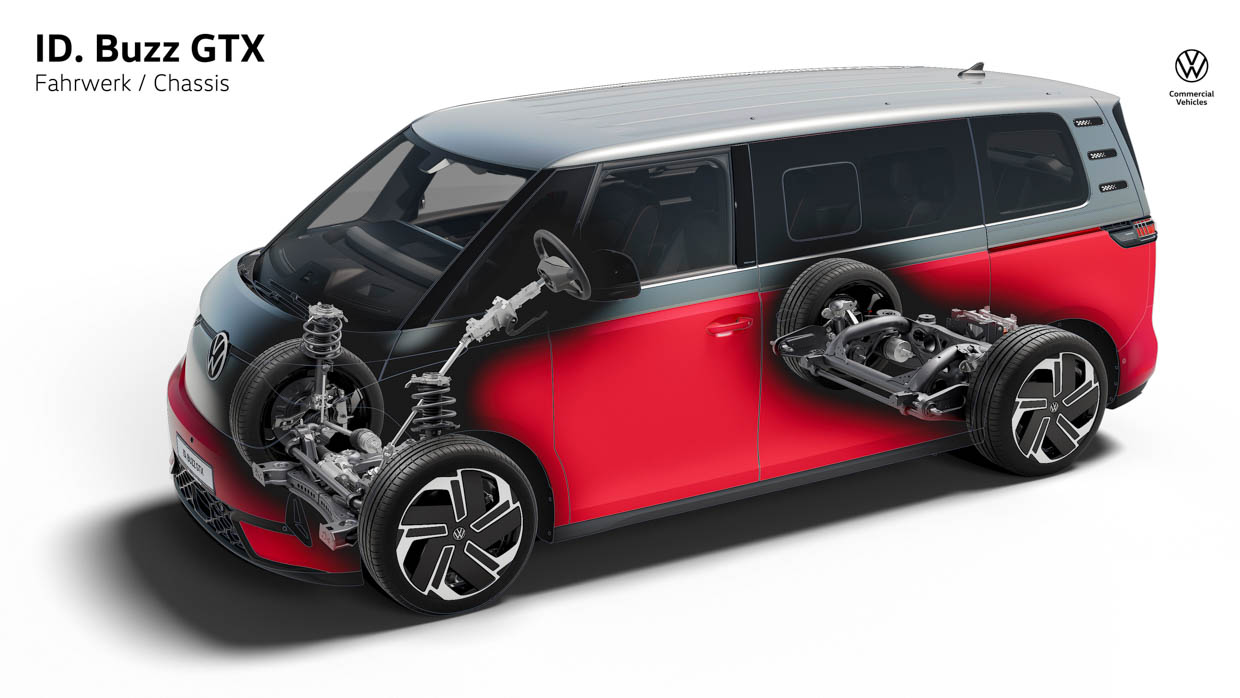 Image transparente du châssis du Volkswagen ID Buzz GTX 2025